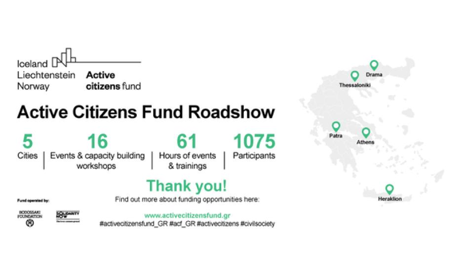 Active Citizens Fund Roadshow figures